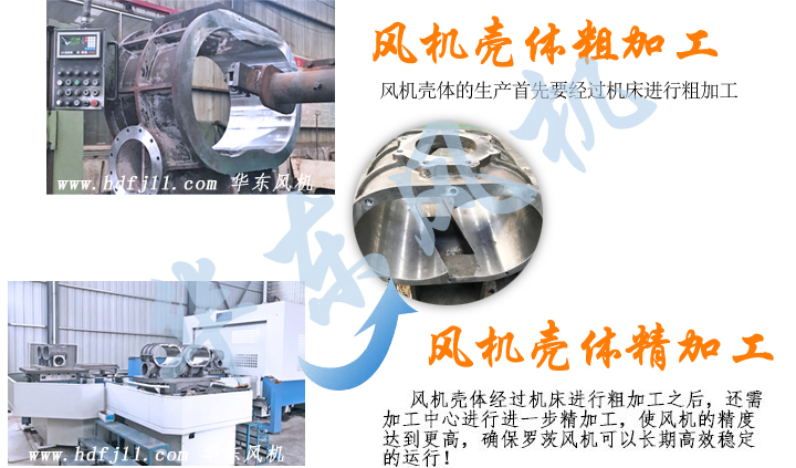 双极串联糖心VIONGAPP风机生产过程