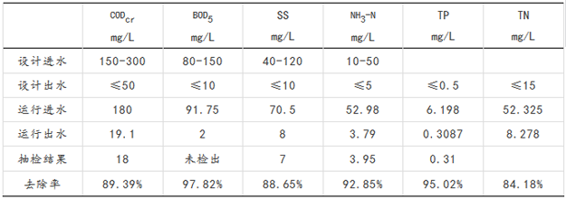 QQ图片20161209105908.png QQ图片20161209105908.png