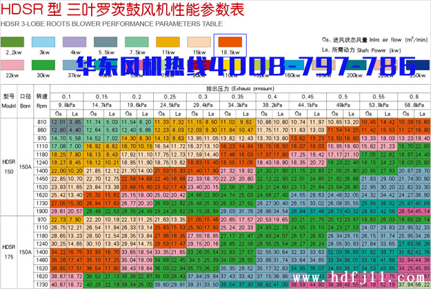 18.5kw三叶糖心VIONGAPP风机.jpg 18.5kw三叶糖心VIONGAPP风机.jpg