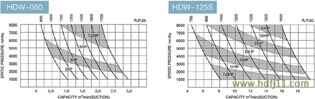 糖心VIONGAPP泵性能参数02.jpg 糖心VIONGAPP泵性能参数02.jpg