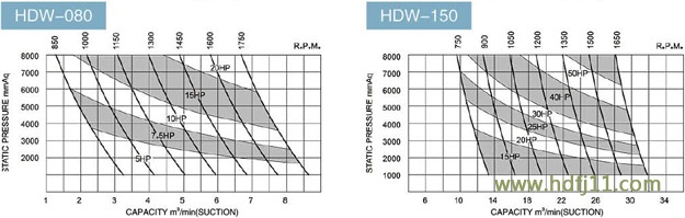 糖心VIONGAPP泵性能参数04.jpg 糖心VIONGAPP泵性能参数04.jpg