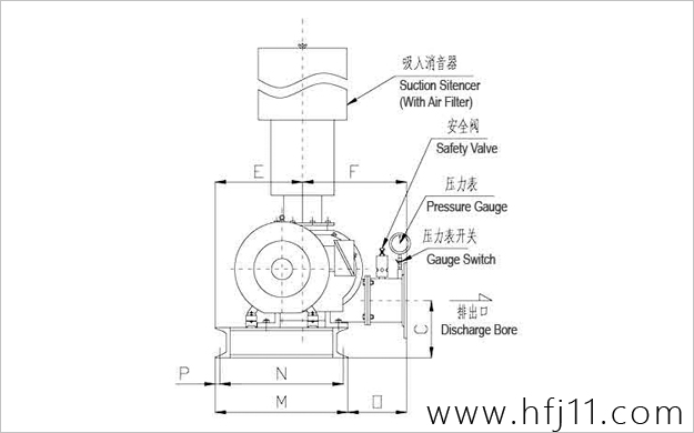 直联传动02.jpg 直联传动02.jpg