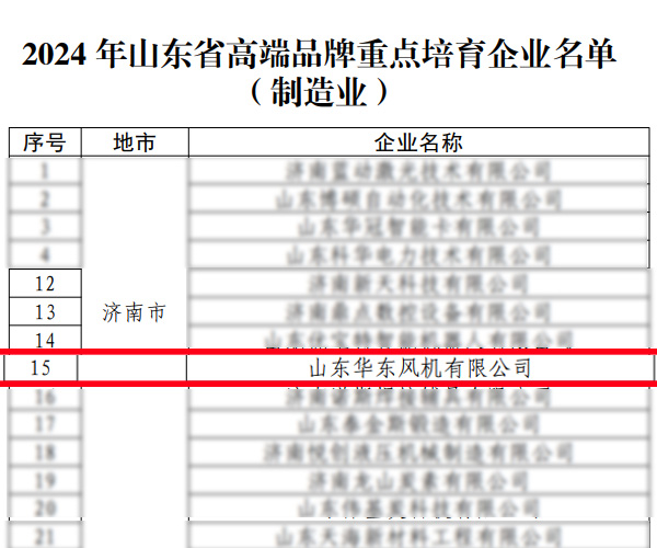 获奖名单-1.jpg 获奖名单-1.jpg